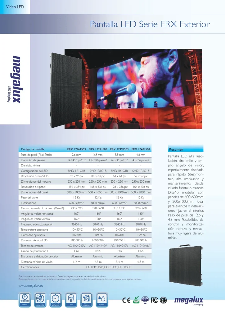 Ficha ERX Exterior