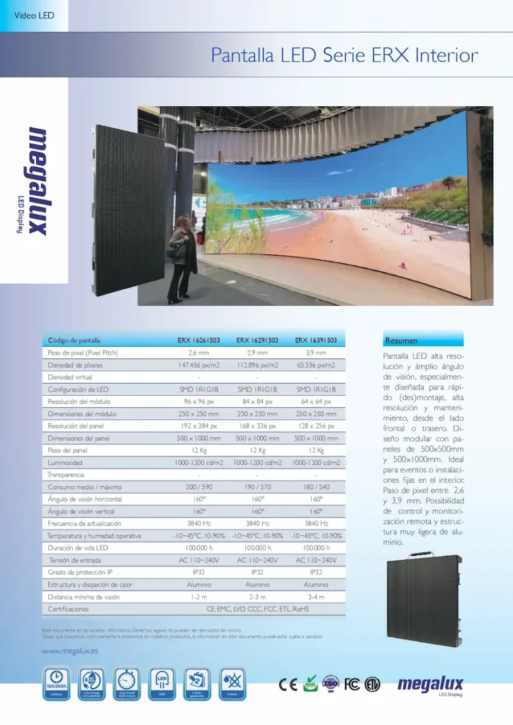 Ficha pantalla led serie ERX Interior