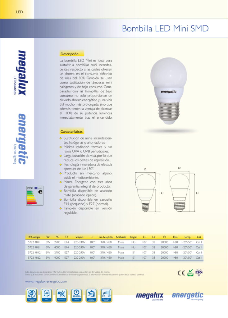 Ficha-Bombilla-LED-Mini-SMD