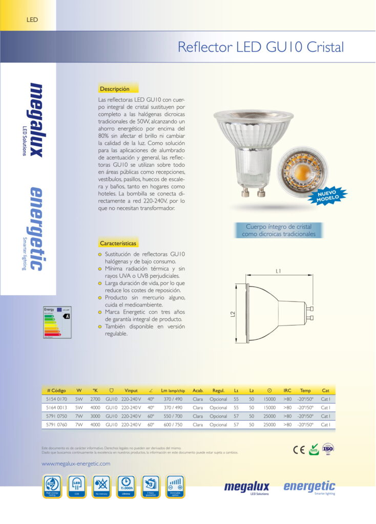 Ficha-LED-Reflector-GU10-Cristal