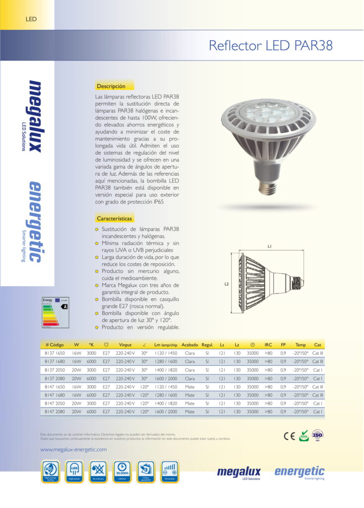 Ficha-LED-Reflector-PAR38
