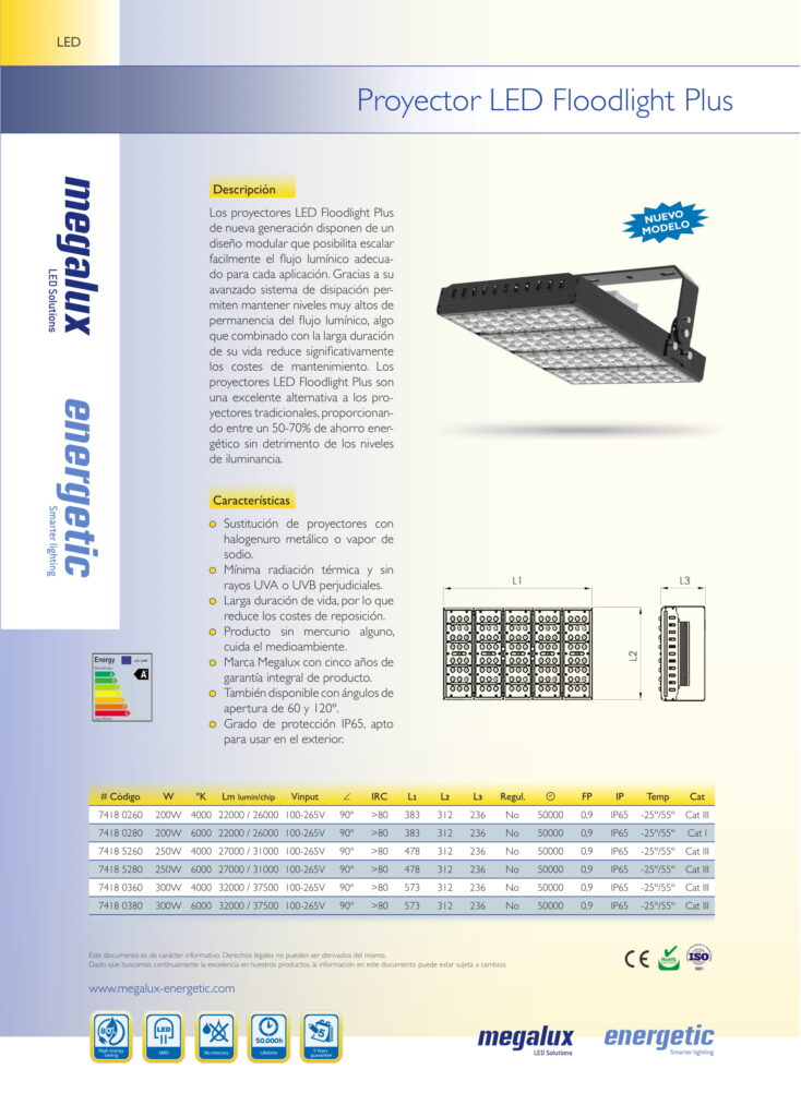 Ficha-Proyector-Floodlight-Plus