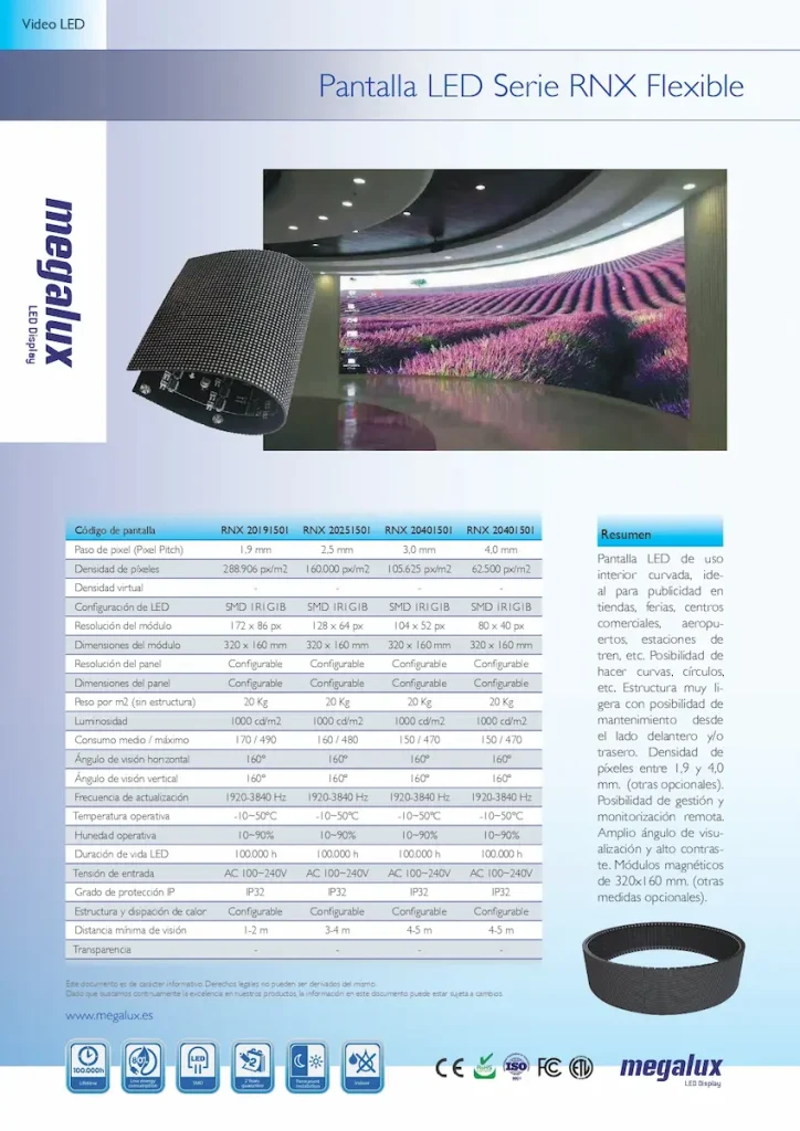 Ficha pantalla led Serie RNX Flexible